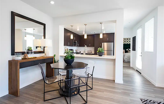 Apartments for rent in Chula Vista: What will $2,600 get you?