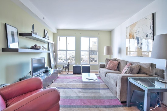 Renting in the Bay Area: What does $3,500 get you?