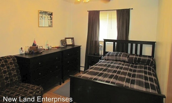 The cheapest apartments for rent in Lower East Side, Milwaukee