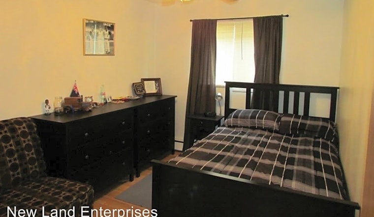 The cheapest apartments for rent in Lower East Side, Milwaukee