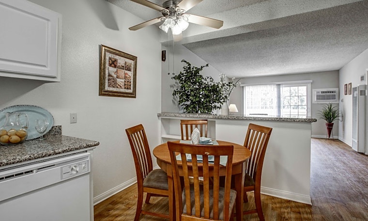 Renting in Anaheim: What's the cheapest apartment available right now?