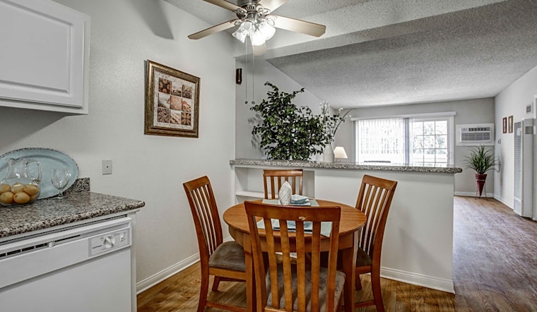 Renting in Anaheim: What's the cheapest apartment available right now?