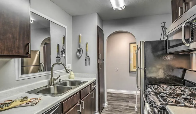 Renting in Henderson: What's the cheapest apartment available right now?
