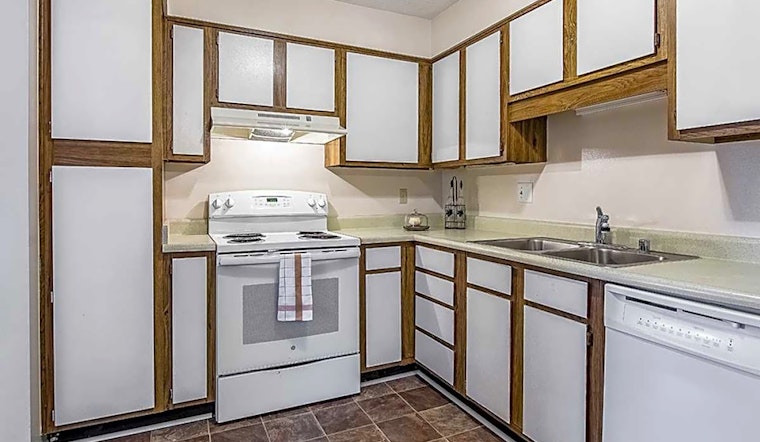 Renting in Louisville: What's the cheapest apartment available right now?