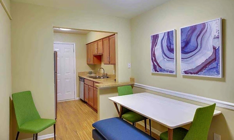 Renting in Raleigh: What's the cheapest apartment available right now?