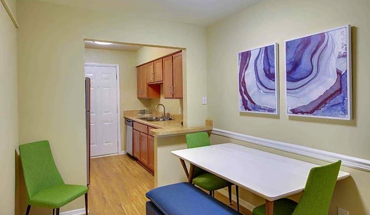 Renting in Raleigh: What's the cheapest apartment available right now?