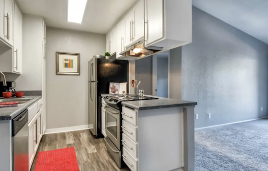 Apartments for rent in Chula Vista: What will $1,800 get you?