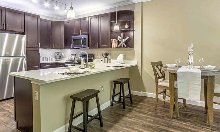 What apartments will $1,900 rent you in Windy Hill, today?