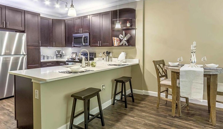 What apartments will $1,900 rent you in Windy Hill, today?