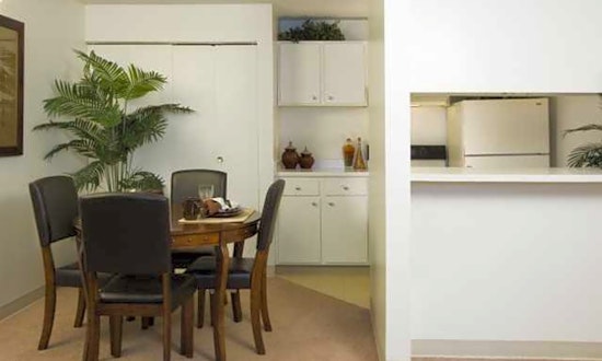 Renting in Colorado Springs: What's the cheapest apartment available right now?