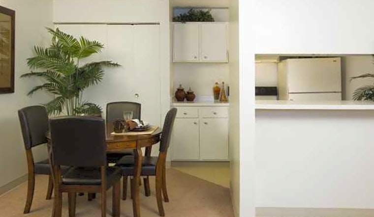Renting in Colorado Springs: What's the cheapest apartment available right now?