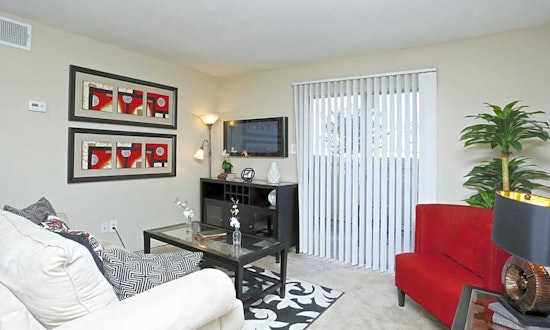 Budget apartments for rent in Sharpstown, Houston