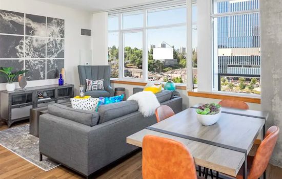 Budget apartments for rent in Corbett-Terwilliger-Lair Hill, Portland