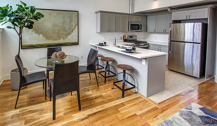 Apartments for rent in Jersey City: What will $2,200 get you?