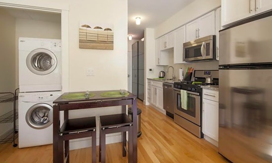 Apartments for rent in Cambridge: What will $2,600 get you?
