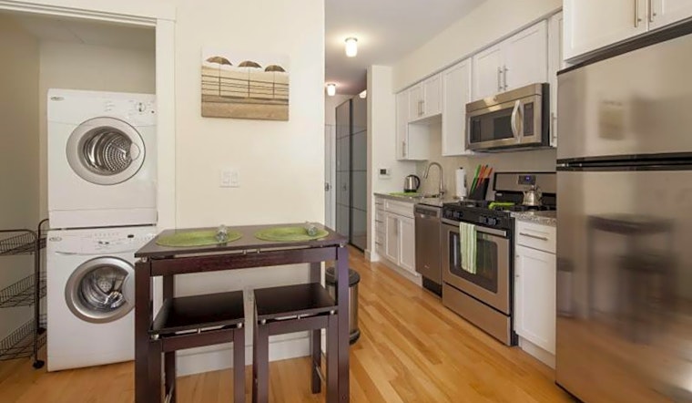 Apartments for rent in Cambridge: What will $2,600 get you?