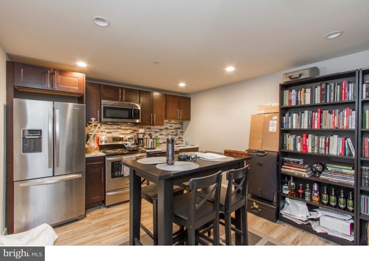 What will $1,000 rent you in Philadelphia?