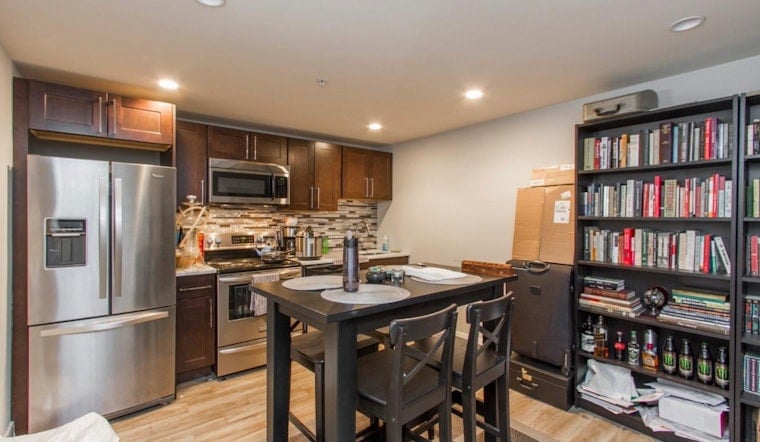 What will $1,000 rent you in Philadelphia?