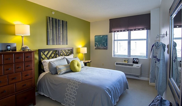Apartments for rent in Baltimore: What will $1,400 get you?
