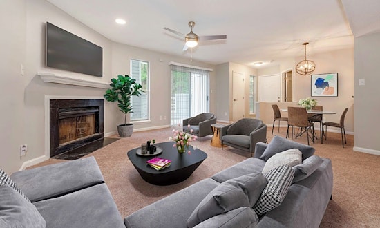 Apartments for rent in Durham: What will $1,200 get you?