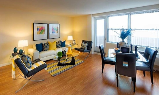 Apartments for rent in St. Louis: What will $800 get you?