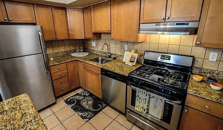 Apartments for rent in Philadelphia: What will $2,000 get you?