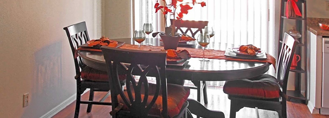 Apartments for rent in El Paso: What will $700 get you?