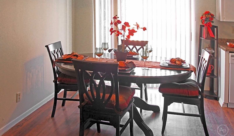 Apartments for rent in El Paso: What will $700 get you?