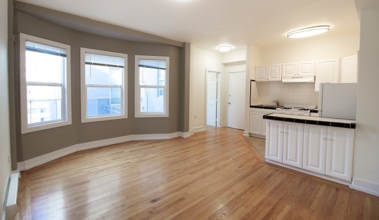 Apartments for rent in San Francisco: What will $1,900 get you?