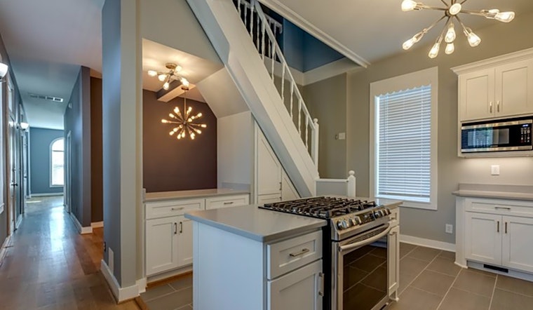 Apartments for rent in Louisville: What will $2,200 get you?