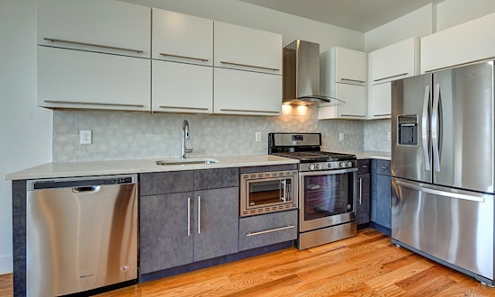 Apartments for rent in Philadelphia: What will $2,300 get you?