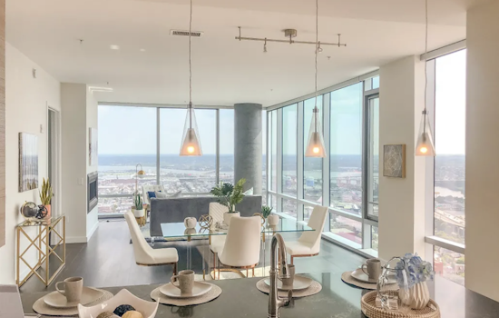 Apartments for rent in Baltimore: What will $1,900 get you?