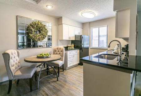 Apartments for rent in Columbus: What will $900 get you?