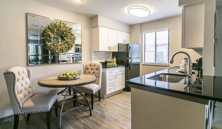 Apartments for rent in Columbus: What will $900 get you?