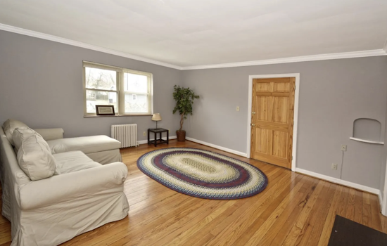 Apartments for rent in Cincinnati: What will $1,000 get you?