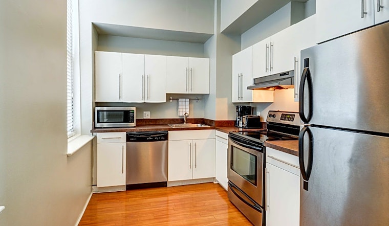 Apartments for rent in Boston: What will $2,200 get you?