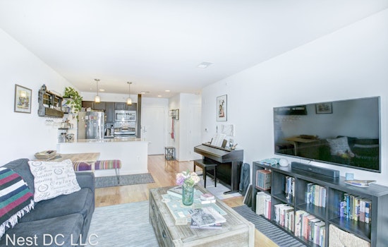 Renting in Washington: What will $2,200 get you?