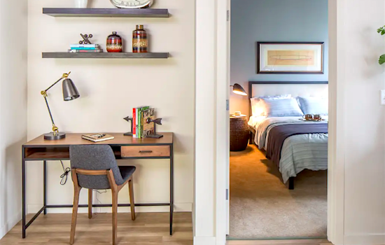 Apartments for rent in Portland: What will $3,000 get you?