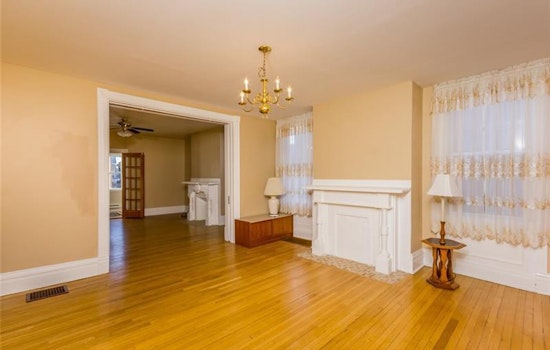 Renting in Pittsburgh: What will $1,200 get you?