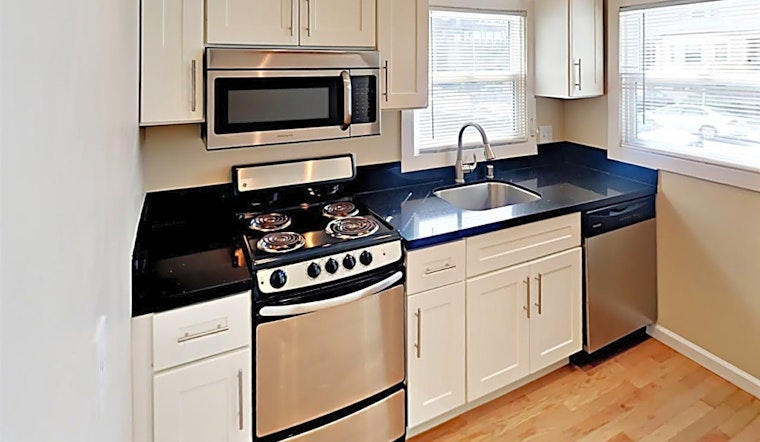Renting in Oakland: What's the cheapest apartment available right now?