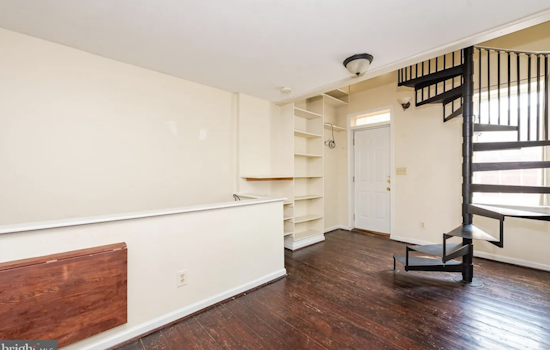 The most affordable apartments for rent in SBIC, Baltimore