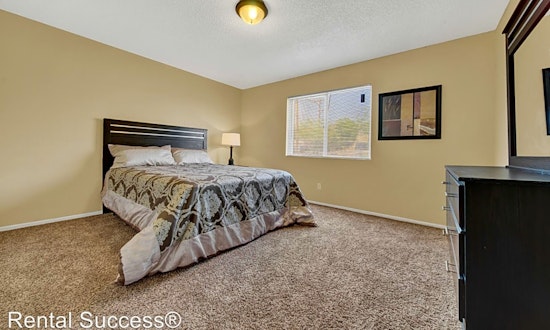 Renting in El Paso: What's the cheapest apartment available right now?