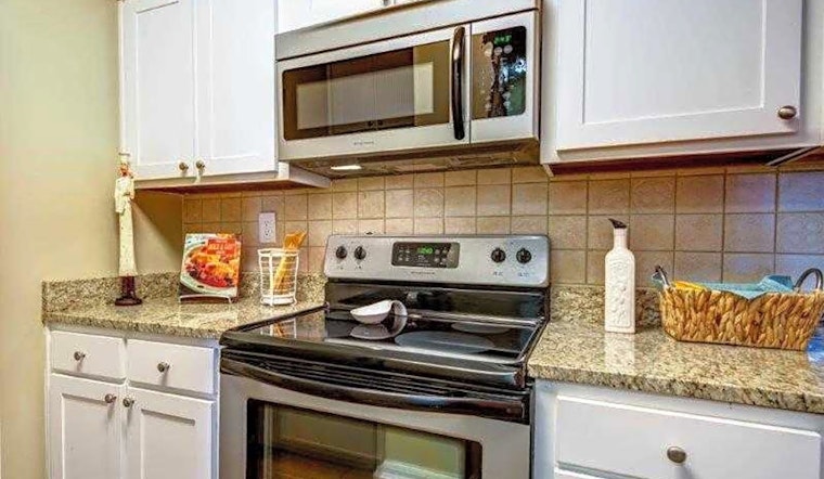 Apartments for rent in Charlotte: What will $1,500 get you?