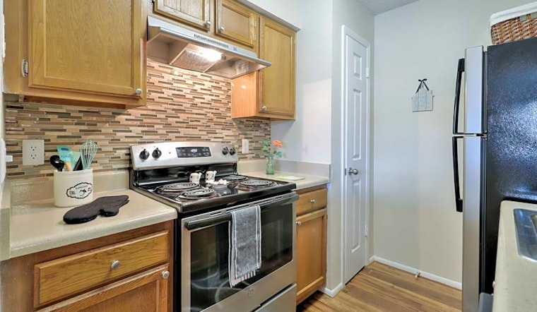 Apartments for rent in Jacksonville: What will $1,300 get you?