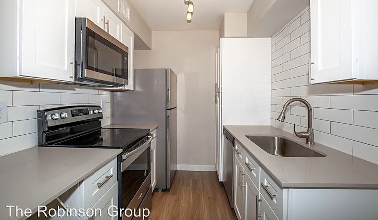 What apartments will $900 rent you in Deer Valley, right now?