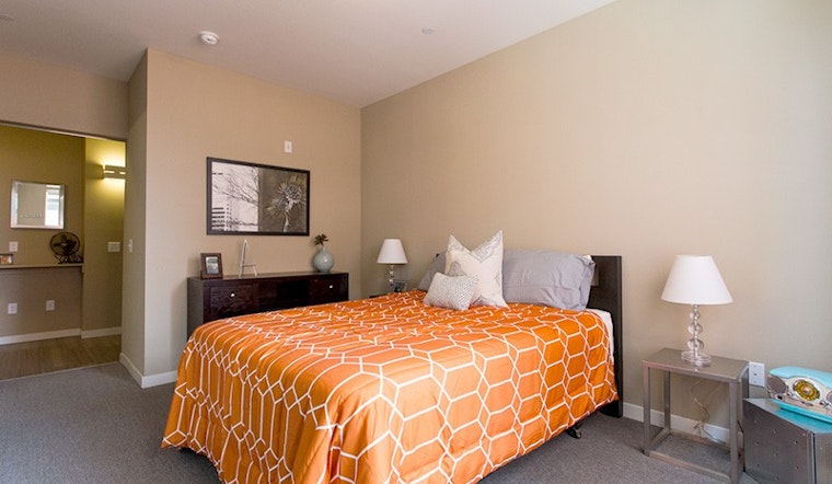 What will $1,600 rent you in Denver, right now?