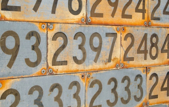A Look At 94117, By The Numbers