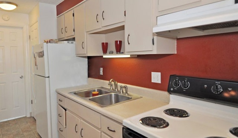 What's the cheapest rental available in Congress Park, right now?