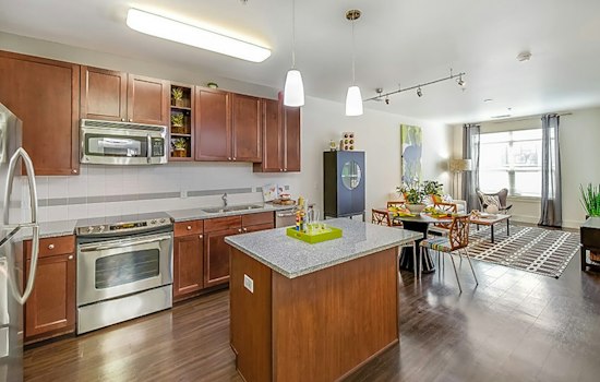 Apartments for rent in Denver: What will $2,800 get you?