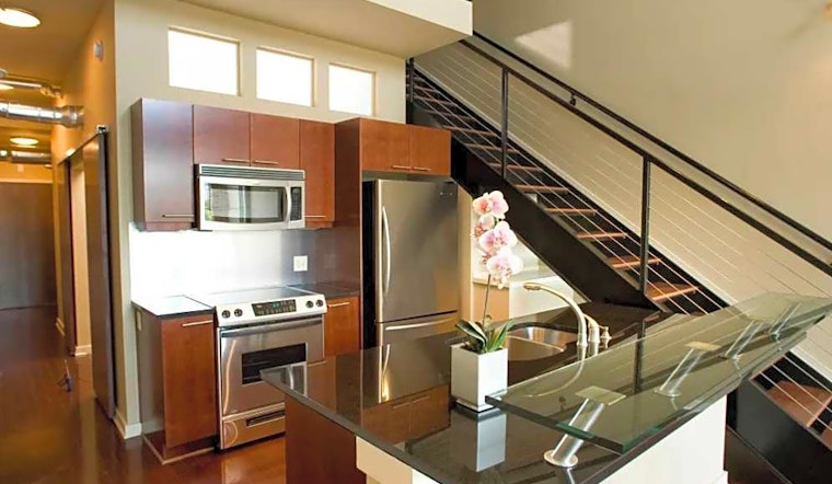 Apartments for rent in Atlanta: What will $2,000 get you?